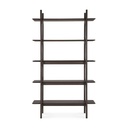 Avohylly PI, mahonki